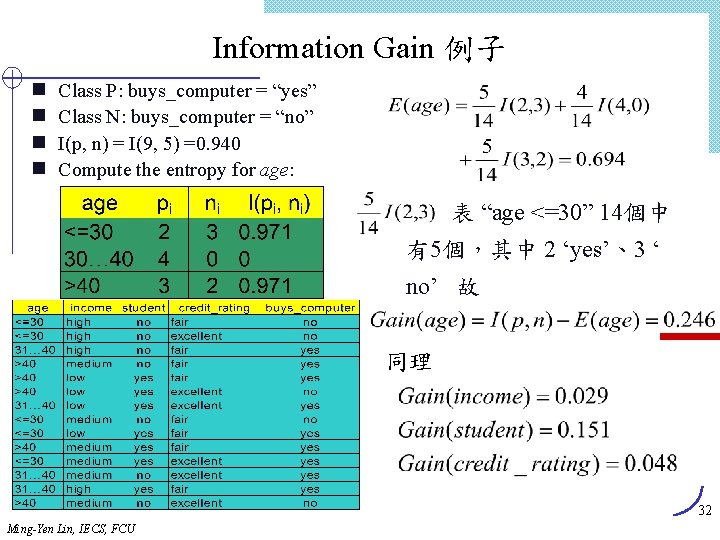Information Gain 例子 Class P: buys_computer = “yes” g Class N: buys_computer = “no”