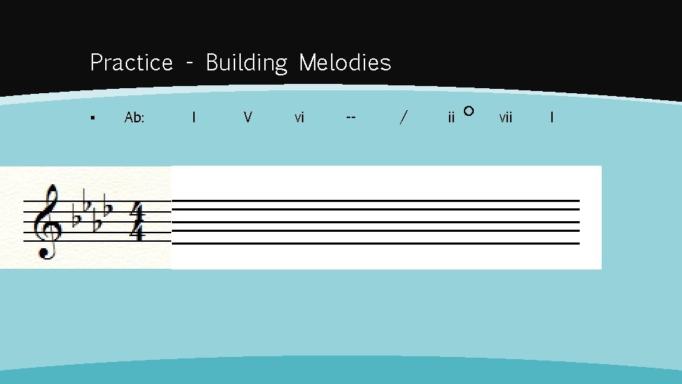 Practice - Building Melodies ▪ Ab: I V vi -- / ii vii I