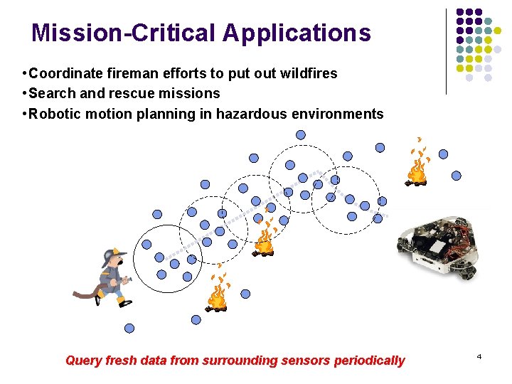Mission-Critical Applications • Coordinate fireman efforts to put out wildfires • Search and rescue