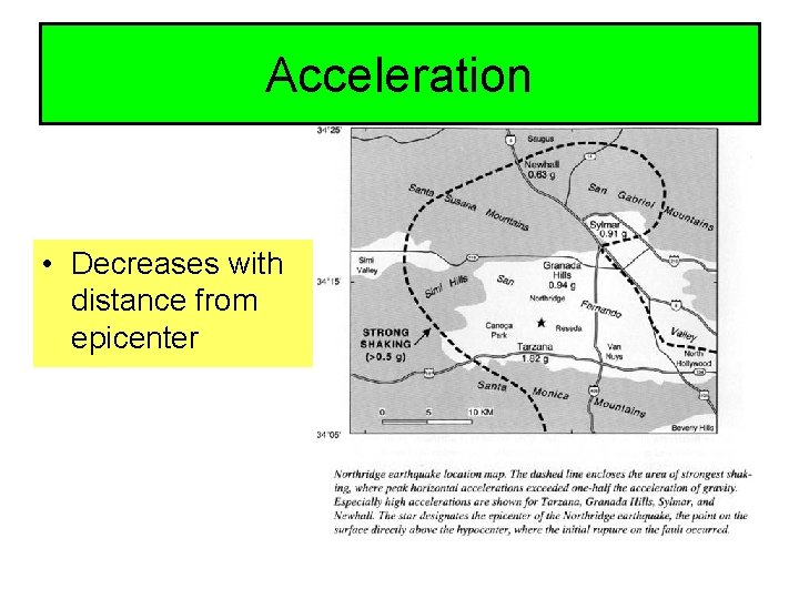 Acceleration • Decreases with distance from epicenter 