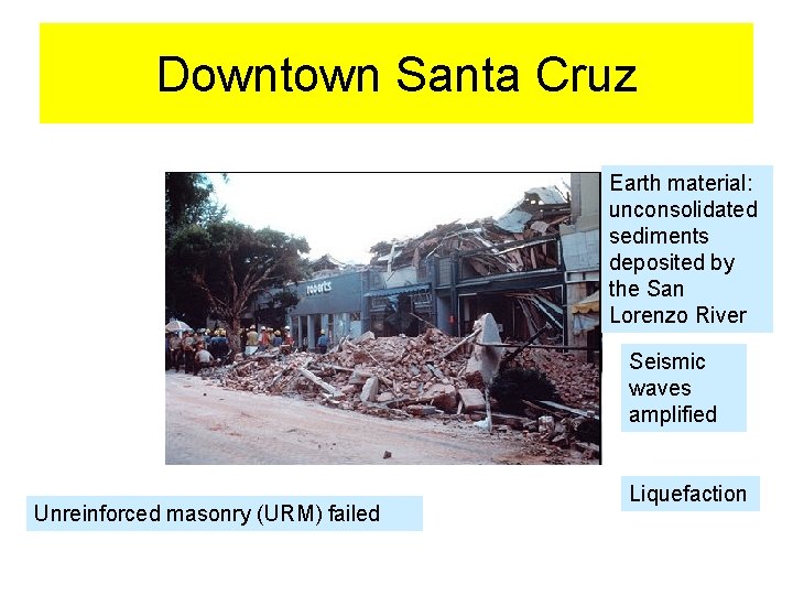 Downtown Santa Cruz Earth material: unconsolidated sediments deposited by the San Lorenzo River Seismic