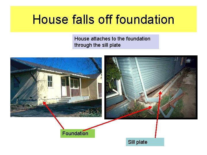 House falls off foundation House attaches to the foundation through the sill plate Foundation