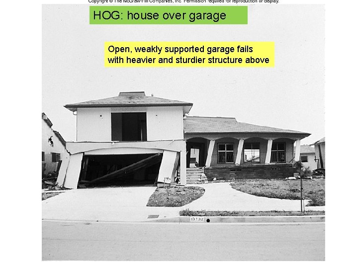 HOG: house over garage Open, weakly supported garage fails with heavier and sturdier structure