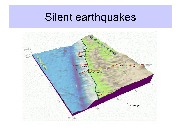 Silent earthquakes 