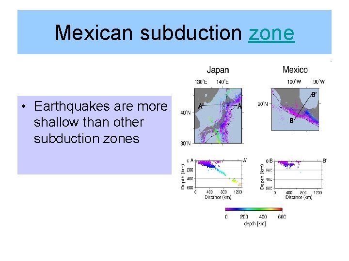 Mexican subduction zone • Earthquakes are more shallow than other subduction zones 