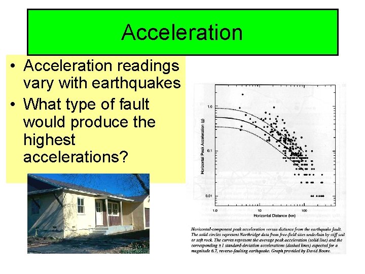Acceleration • Acceleration readings vary with earthquakes • What type of fault would produce
