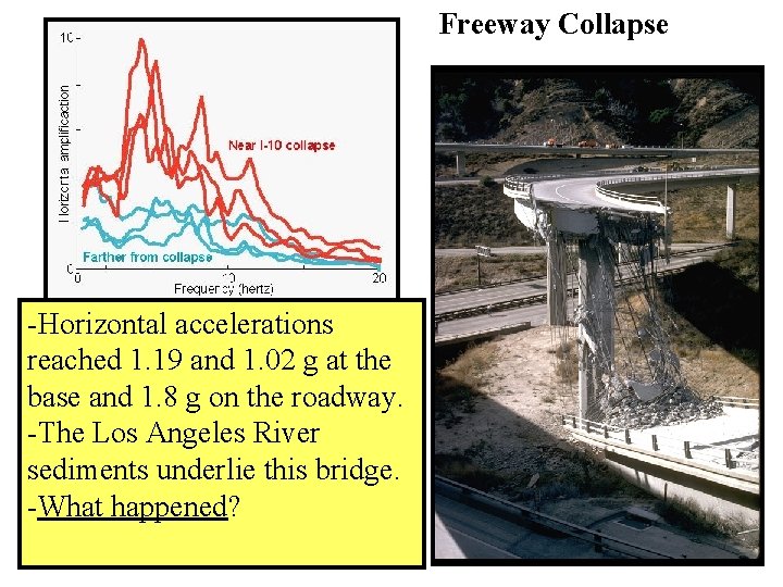 Freeway Collapse -Horizontal accelerations reached 1. 19 and 1. 02 g at the base