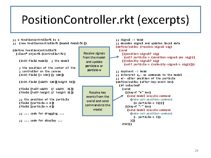 Position. Controller. rkt (excerpts) ; ; a Position. Controller% is a ; ; (new
