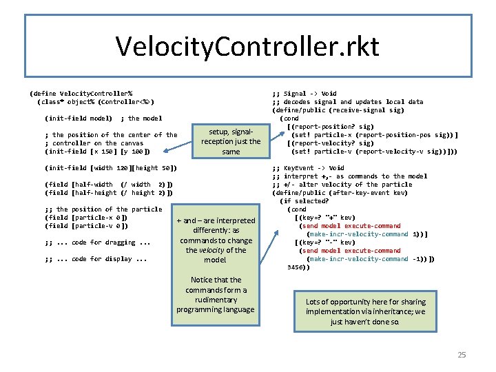 Velocity. Controller. rkt (define Velocity. Controller% (class* object% (Controller<%>) (init-field model) ; the model