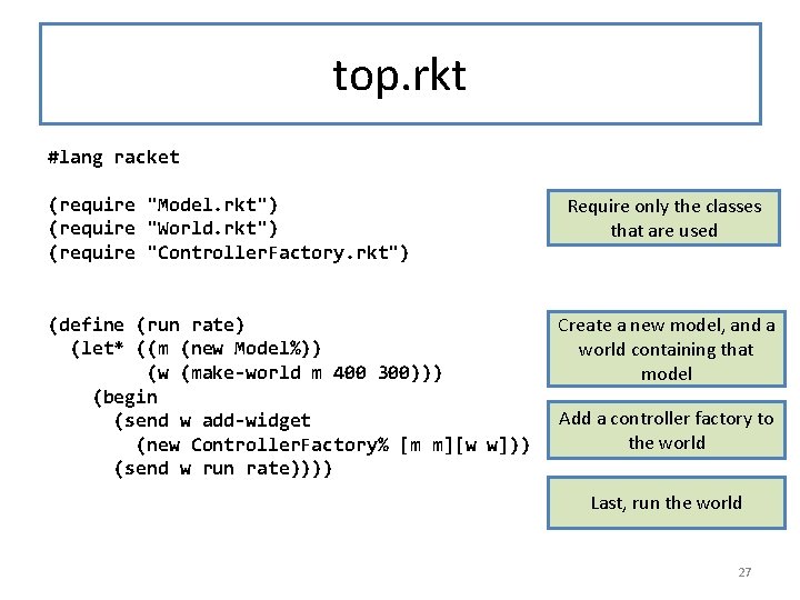 top. rkt #lang racket (require "Model. rkt") (require "World. rkt") (require "Controller. Factory. rkt")