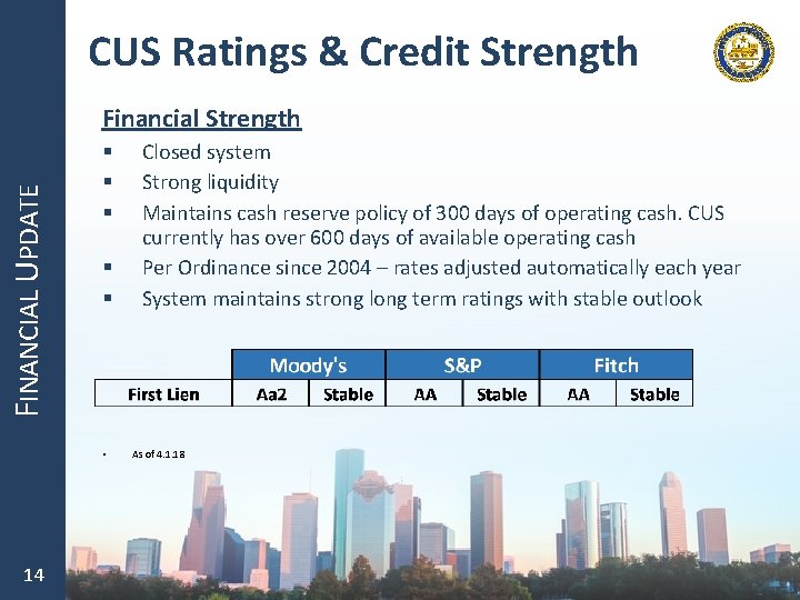 CUS Ratings & Credit Strength FINANCIAL UPDATE Financial Strength § § § • 14