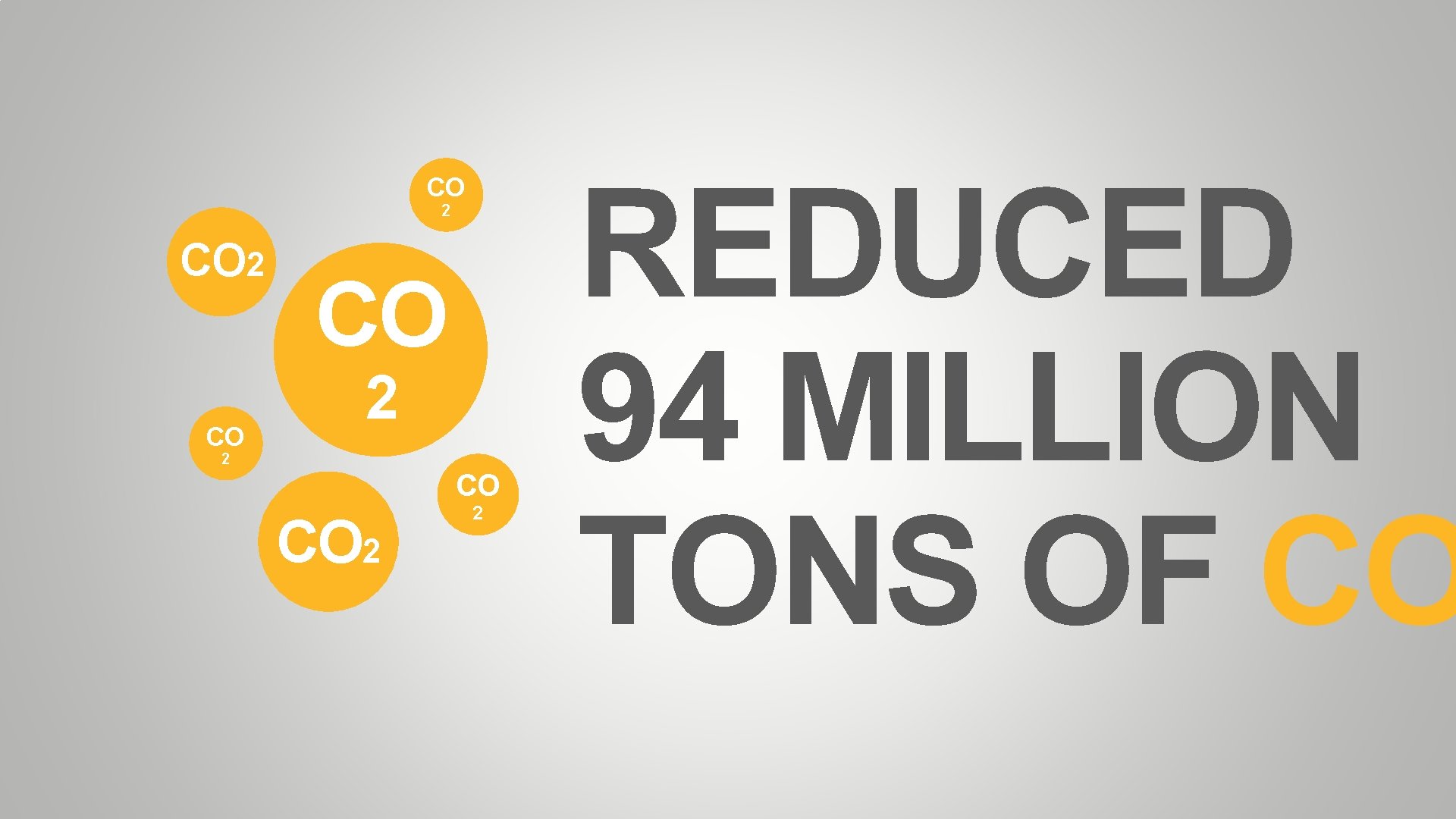 CO 2 CO CO 2 2 REDUCED 94 MILLION TONS OF CO 