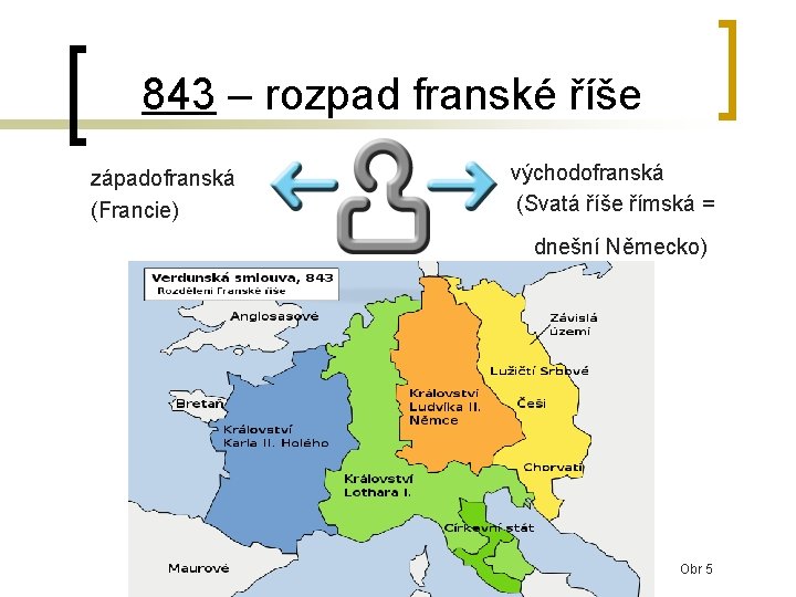 843 – rozpad franské říše západofranská (Francie) východofranská (Svatá říše římská = dnešní Německo)