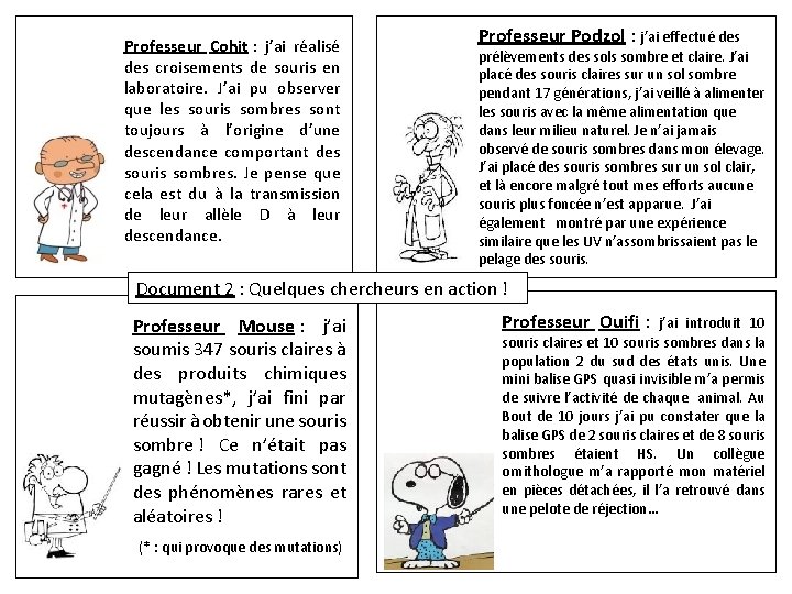 Professeur Cohit : j’ai réalisé des croisements de souris en laboratoire. J’ai pu observer