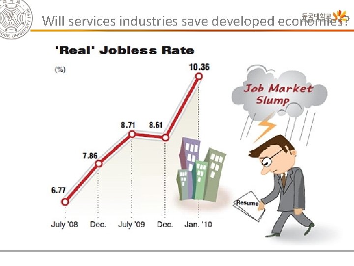 Will services industries save developed economies? 