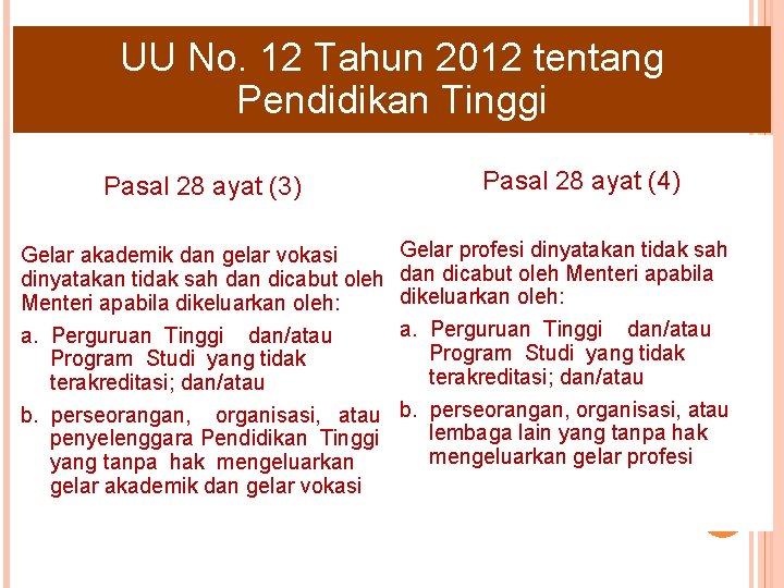 UU No. 12 Tahun 2012 tentang Pendidikan Tinggi Pasal 28 ayat (3) Pasal 28