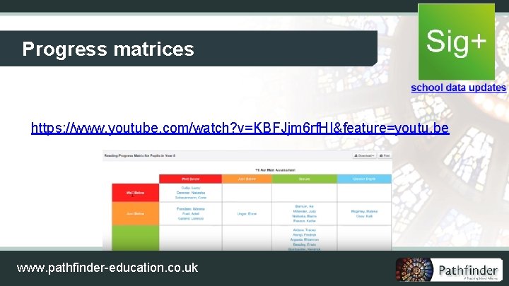 Progress matrices https: //www. youtube. com/watch? v=KBFJjm 6 rf. HI&feature=youtu. be www. pathfinder-education. co.