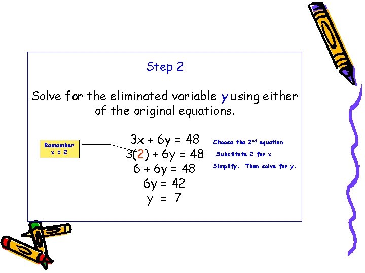Step 2 Solve for the eliminated variable y using either of the original equations. Step 2 Solve for the eliminated variable y using either of the original equations.