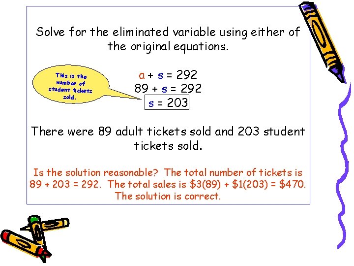 Solve for the eliminated variable using either of the original equations. This is the