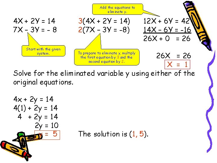 Add the equations to eliminate y. 4 X + 2 Y = 14 7 Add the equations to eliminate y. 4 X + 2 Y = 14 7