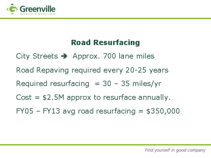Road Resurfacing City Streets Approx. 700 lane miles Road Repaving required every 20 -25