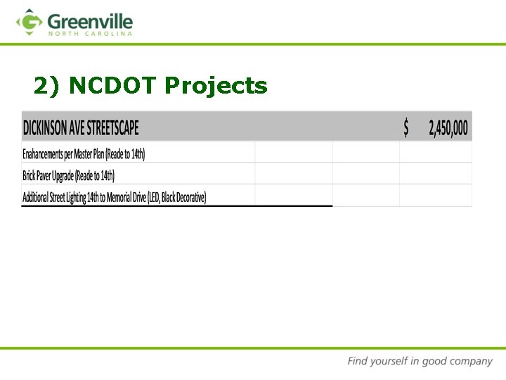 2) NCDOT Projects 