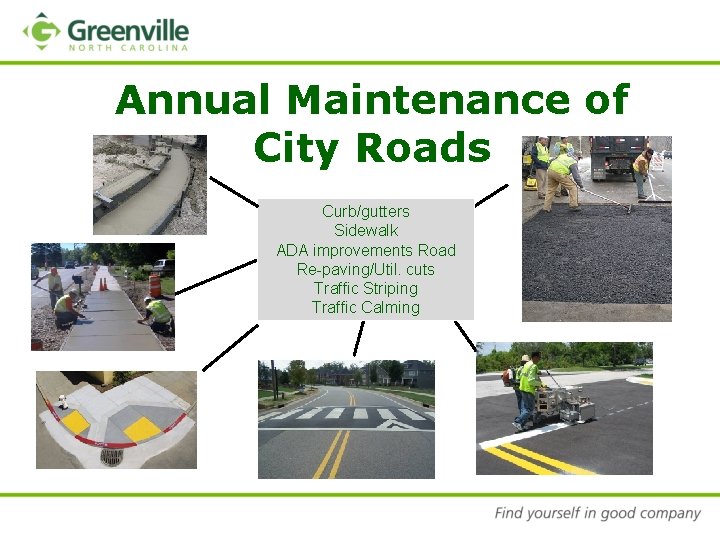 Annual Maintenance of City Roads Curb/gutters Sidewalk ADA improvements Road Re-paving/Util. cuts Traffic Striping