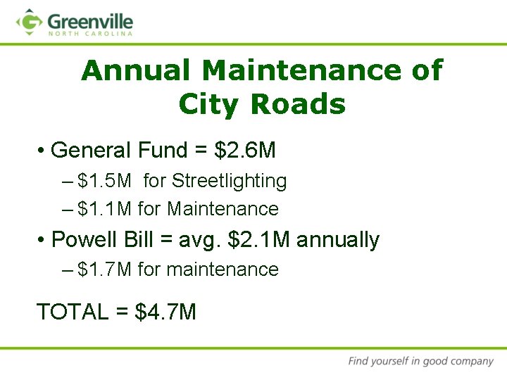 Annual Maintenance of City Roads • General Fund = $2. 6 M – $1.