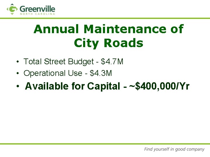 Annual Maintenance of City Roads • Total Street Budget - $4. 7 M •