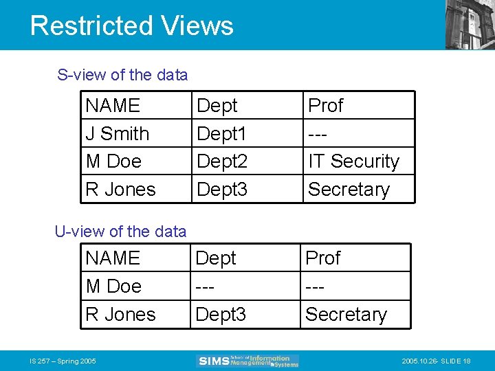 Restricted Views S-view of the data NAME J Smith M Doe R Jones Dept