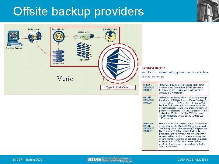 Offsite backup providers Verio IS 257 – Spring 2005. 10. 26 - SLIDE 31