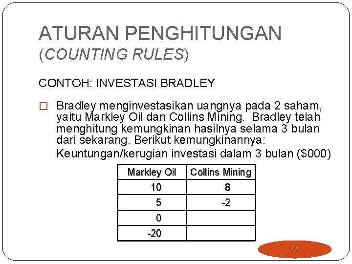 ATURAN PENGHITUNGAN (COUNTING RULES) CONTOH: INVESTASI BRADLEY � Bradley menginvestasikan uangnya pada 2 saham,