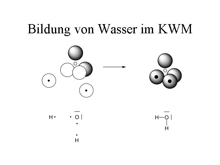 Bildung von Wasser im KWM 