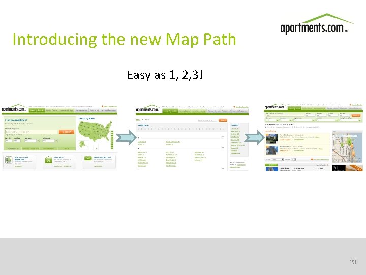 Introducing the new Map Path Easy as 1, 2, 3! 23 