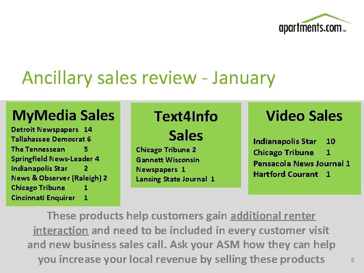 Ancillary sales review - January My. Media Sales Detroit Newspapers 14 Tallahassee Democrat 6