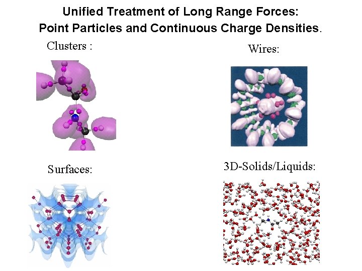 Unified Treatment of Long Range Forces: Point Particles and Continuous Charge Densities. Clusters :