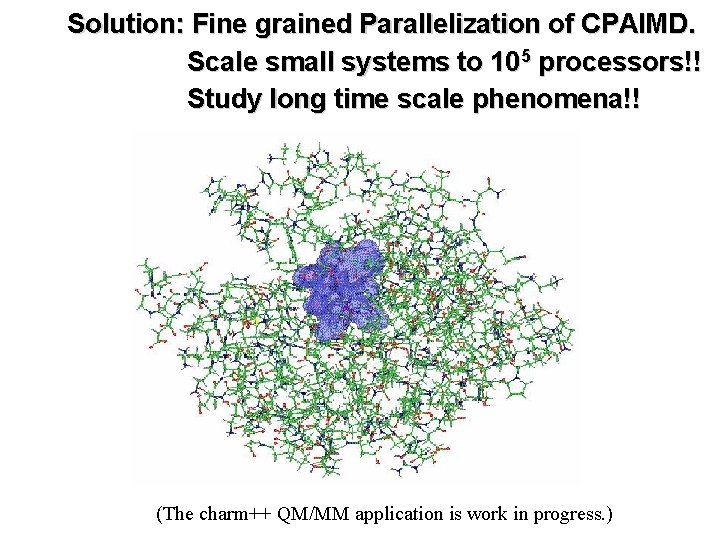 Solution: Fine grained Parallelization of CPAIMD. Scale small systems to 105 processors!! Study long