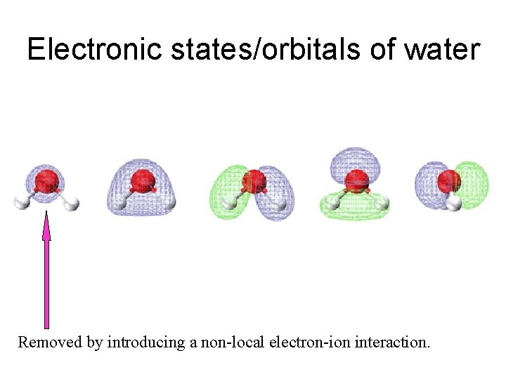 Electronic states/orbitals of water Removed by introducing a non-local electron-ion interaction. 