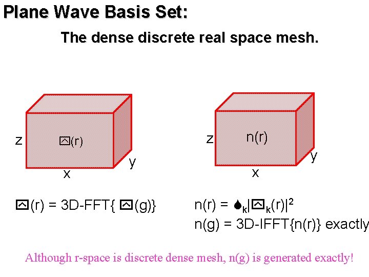 Plane Wave Basis Set: The dense discrete real space mesh. z z y(r) x