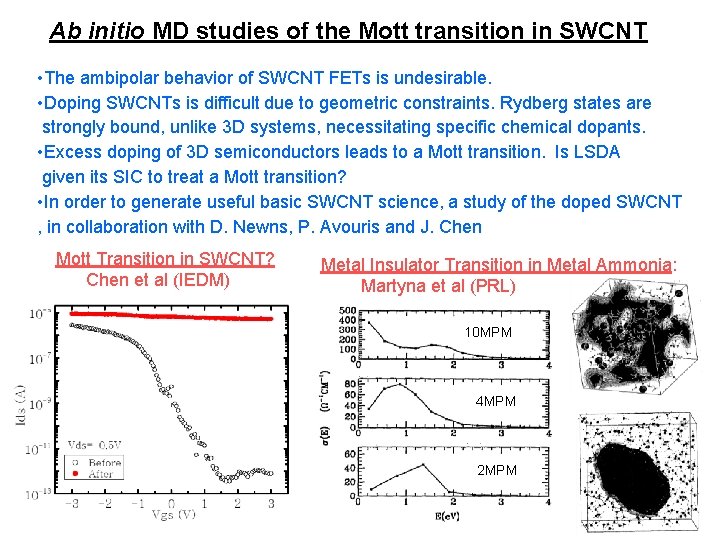 Ab initio MD studies of the Mott transition in SWCNT • The ambipolar behavior