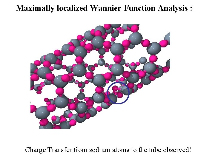 Maximally localized Wannier Function Analysis : Charge Transfer from sodium atoms to the tube