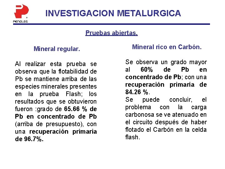 INVESTIGACION METALURGICA Pruebas abiertas. Mineral regular. Mineral rico en Carbón. Al realizar esta prueba