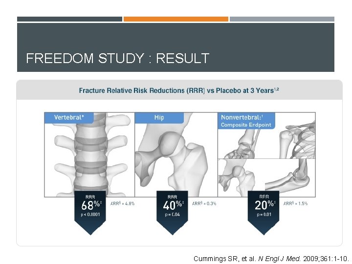 FREEDOM STUDY : RESULT Cummings SR, et al. N Engl J Med. 2009; 361: