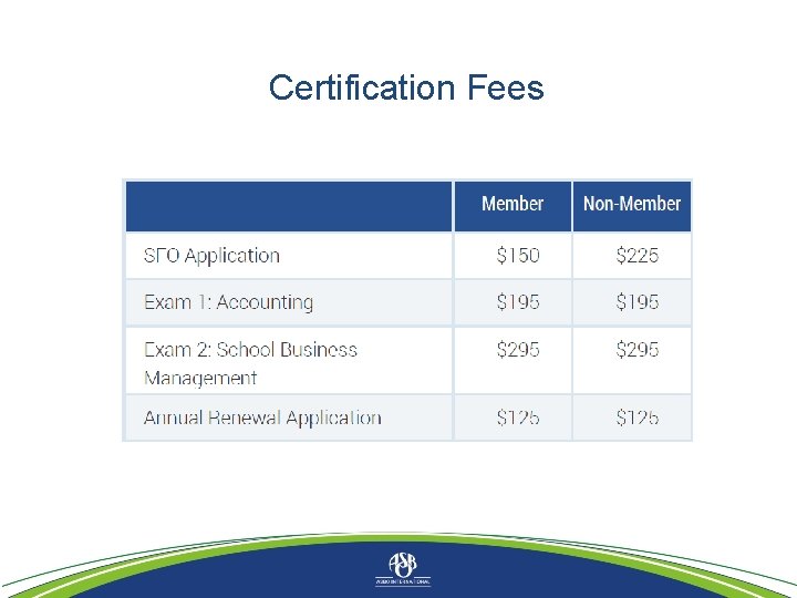 Certification Fees 