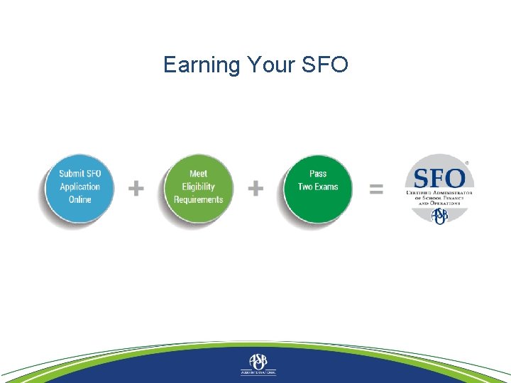 Earning Your SFO 