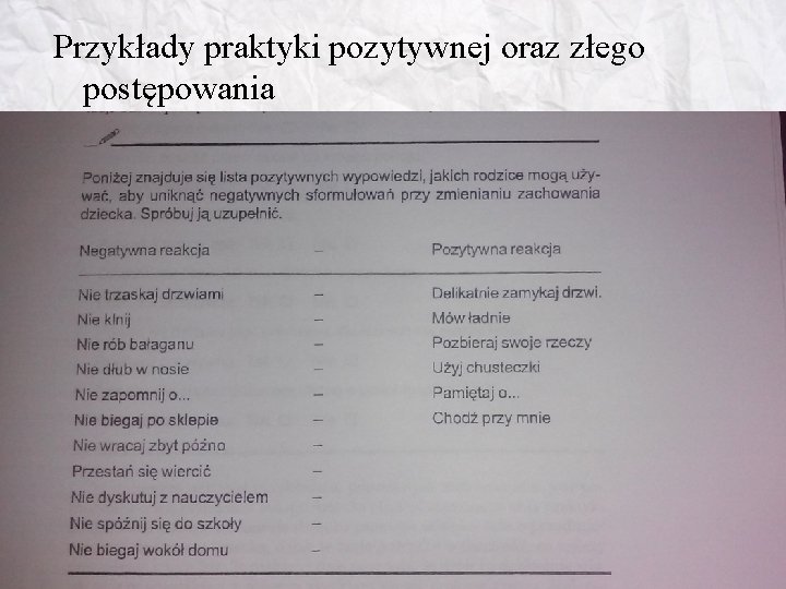 Przykłady praktyki pozytywnej oraz złego postępowania 