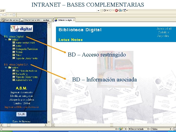 INTRANET – BASES COMPLEMENTARIAS BD – Acceso restringido BD – Información asociada 