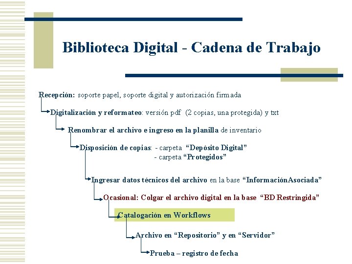 Biblioteca Digital - Cadena de Trabajo Recepción: soporte papel, soporte digital y autorización firmada