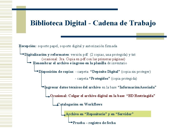 Biblioteca Digital - Cadena de Trabajo Recepción: soporte papel, soporte digital y autorización firmada