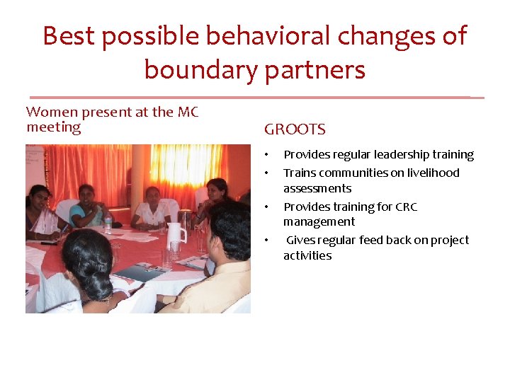 Best possible behavioral changes of boundary partners Women present at the MC meeting GROOTS